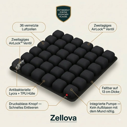 zellova