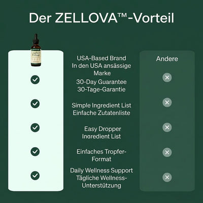 Zellova™ serum