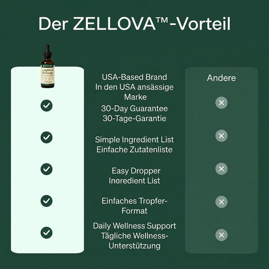 Zellova™ serum